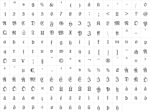 WittenbergerFrakturMTDfr Roman  glyph index