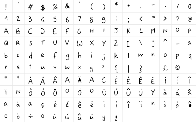 Drawgio Sans Regular  glyph index