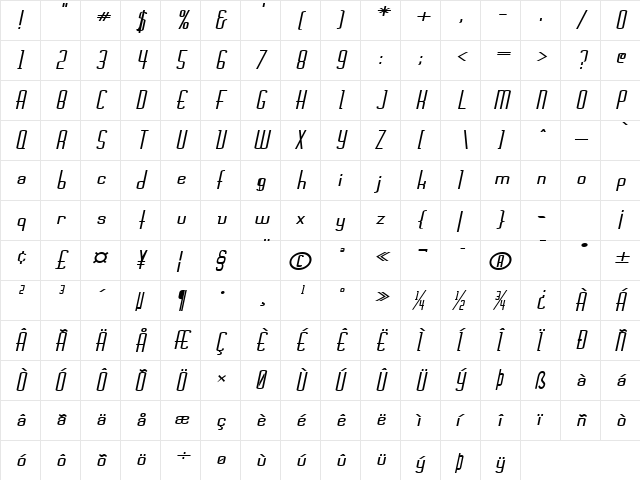 Devon-Extended Italic  glyph index