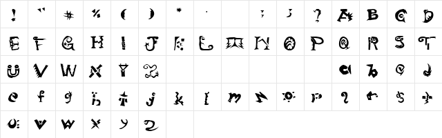 Monkey Brains Regular  glyph index