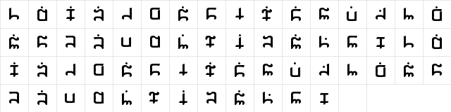 Gargish Bold  glyph index