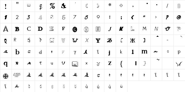 Ransom Notes Regular  glyph index