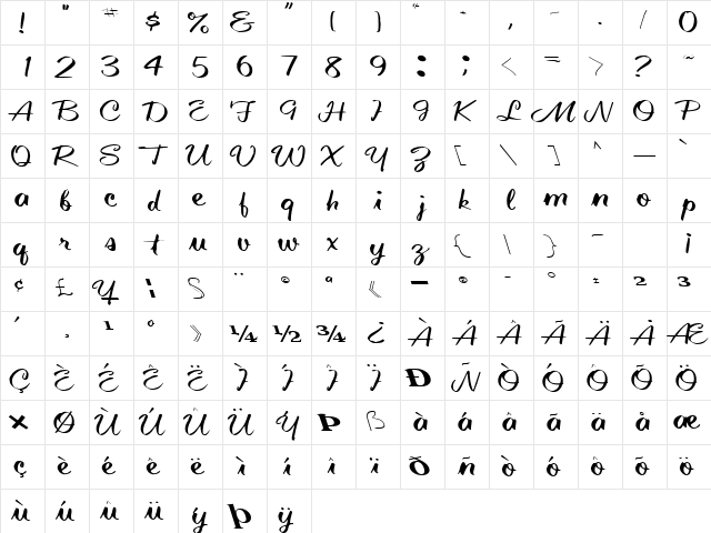 Mis Regular  glyph index