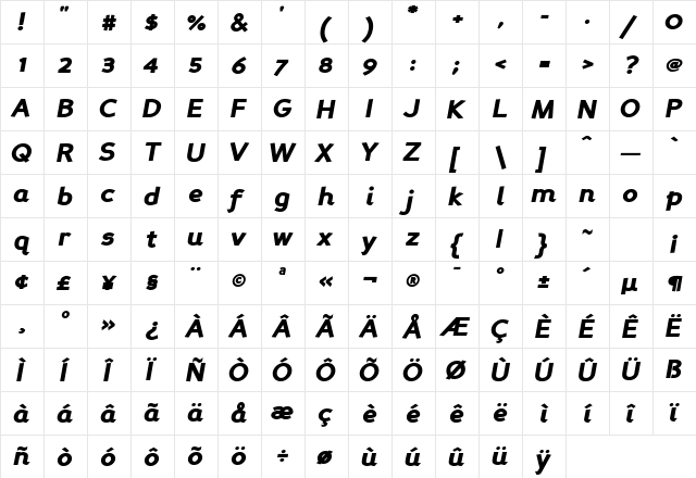 Perspective Sans Black Italic  glyph index