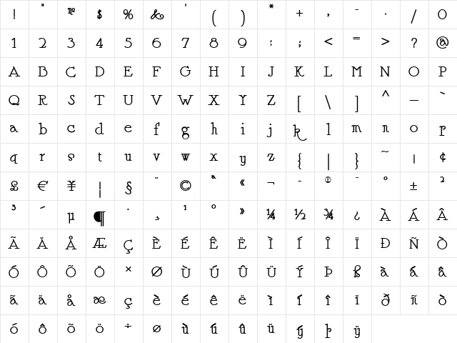 WHGSimpaticoNF Bold  glyph index