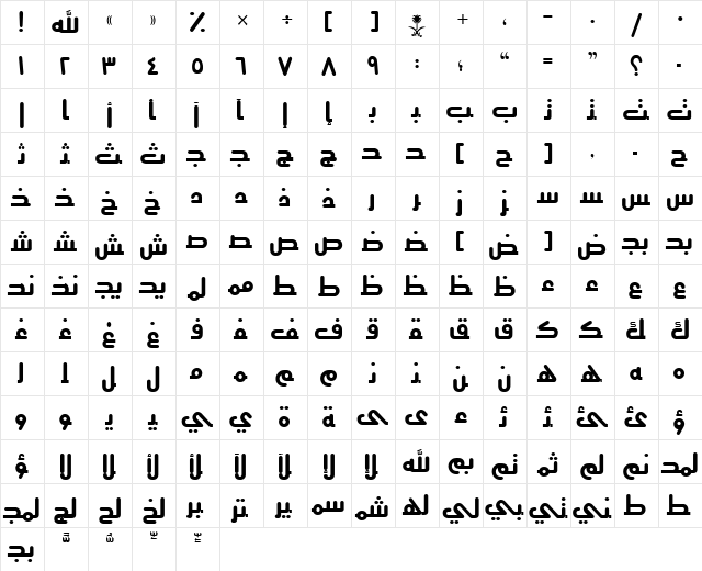 AYM Thghr 3 S_U normal. Normal  glyph index