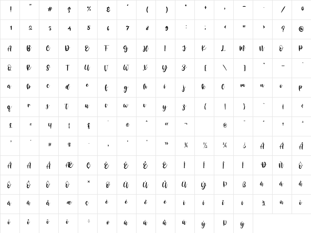 Rosanna Regular  glyph index