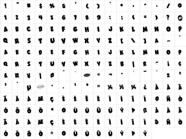 Shablagoo Rotated Regular  glyph index