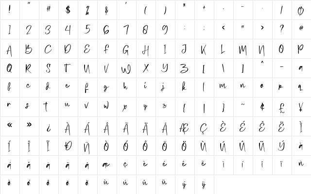 Petter story Regular  glyph index