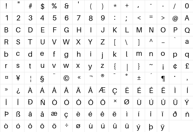 Aileron Regular  glyph index