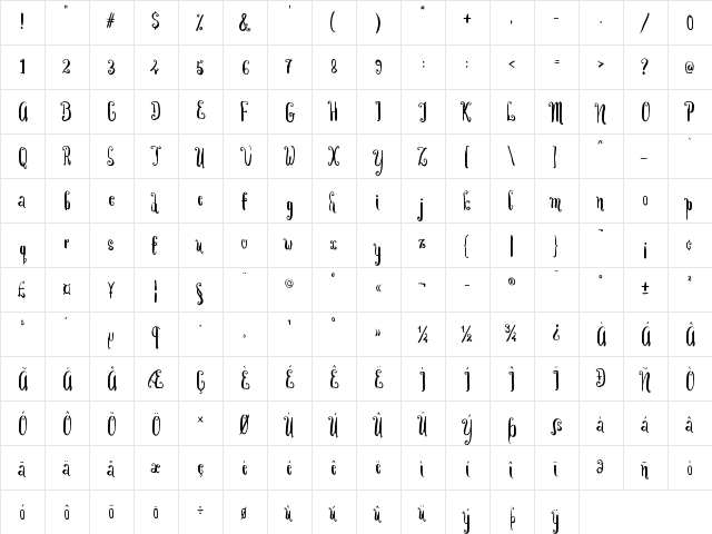 Chrysantin Regular  glyph index