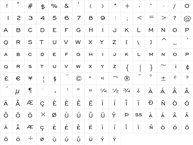 Engravers' Gothic Regular  glyph index