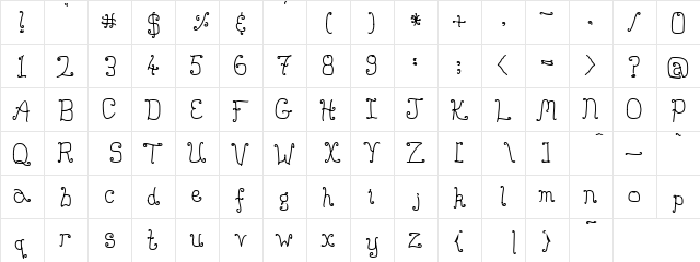 Buttmunch Regular  glyph index