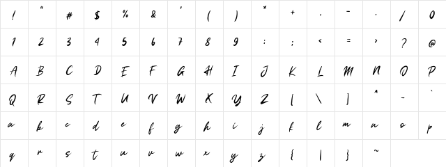 Resitta Regular  glyph index