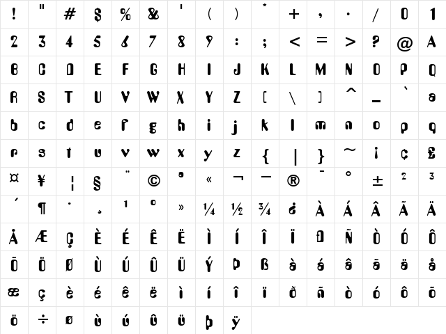 YellowSubmarine Regular  glyph index