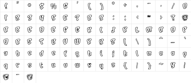 Charamel Open  glyph index