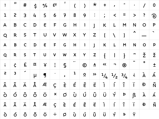 Roice-MediumSC Regular  glyph index