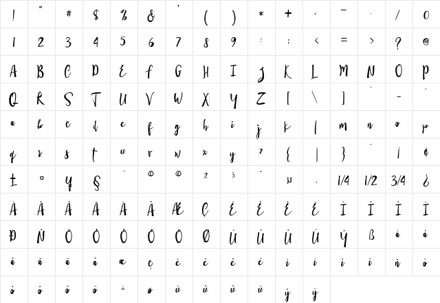 Wattever Regular  glyph index