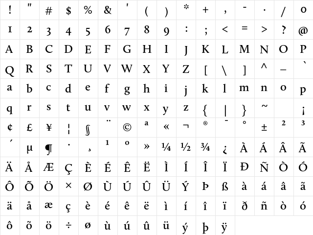 Calluna SmBd Regular  glyph index