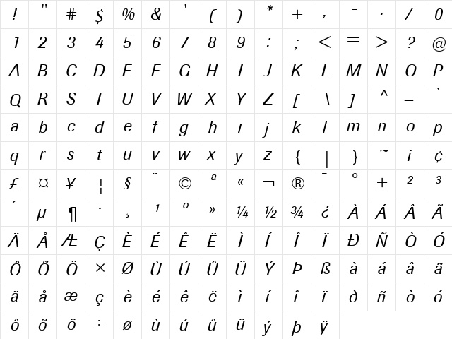 Berthold Imago Italic  glyph index