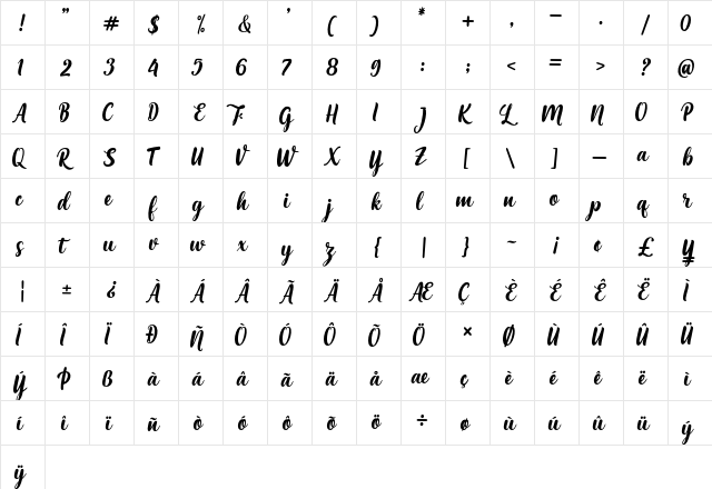 Maria Aishane Script Regular  glyph index