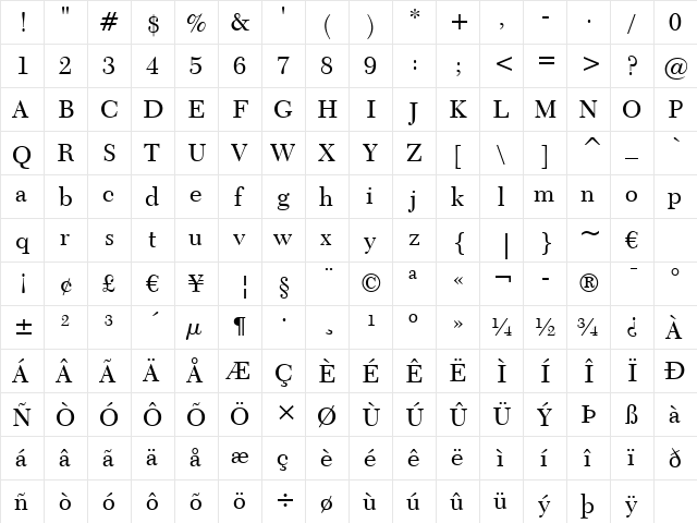 Transit511 BT Roman  glyph index