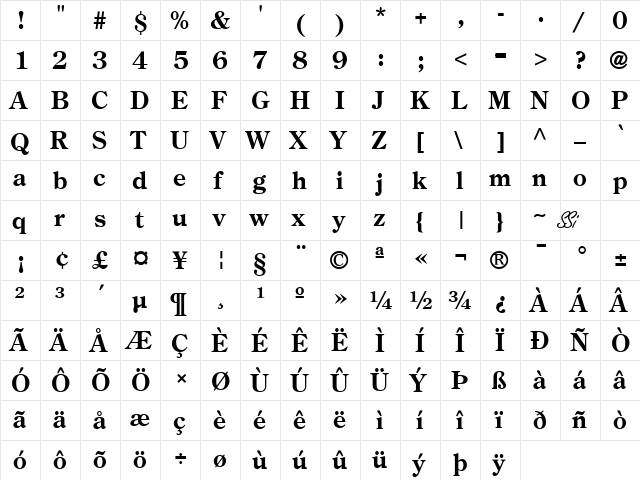 Century Retrospective Black SSi Bold  glyph index