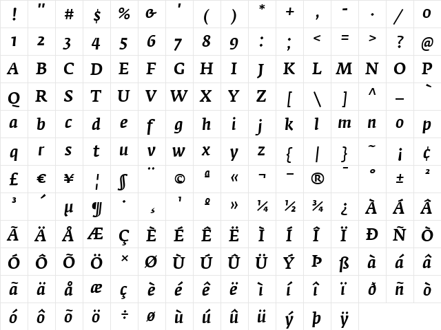 FedraSerifA Regular  glyph index