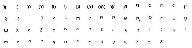 Blade 2 Regular  glyph index