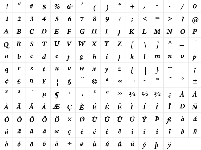 Arno Pro Semibold Italic 08pt  glyph index