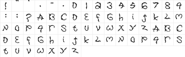 Pretzel c  glyph index