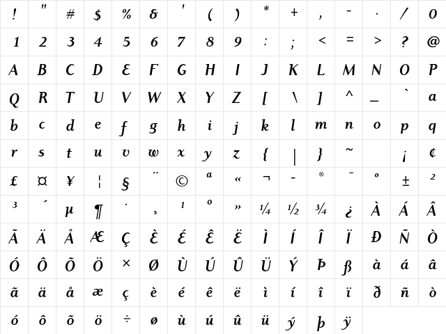 Dyadis ITC Std Bold Italic  glyph index