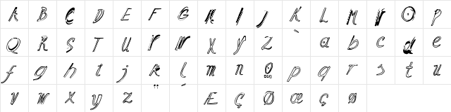 Ramon Italic  glyph index