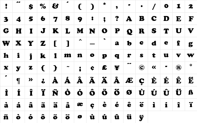 Cooper Black MN Black  glyph index