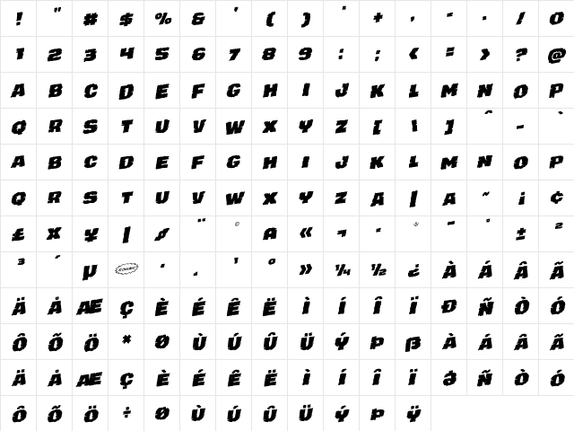 Jugger Rock Rotalic Italic  glyph index