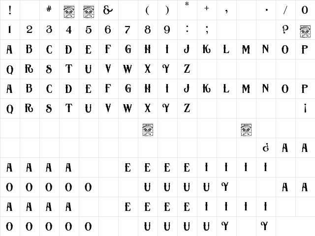 Victorious Regular  glyph index