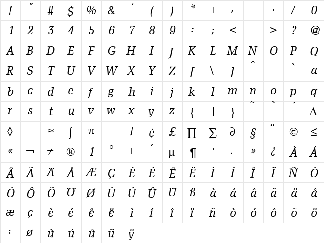 Domenica RegularItalic  glyph index