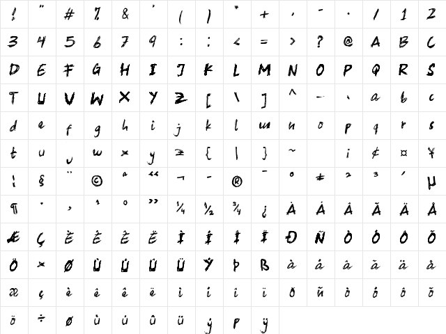 NALALANDA Regular  glyph index