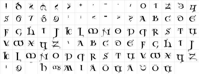UncialeOrnamentale Regular  glyph index