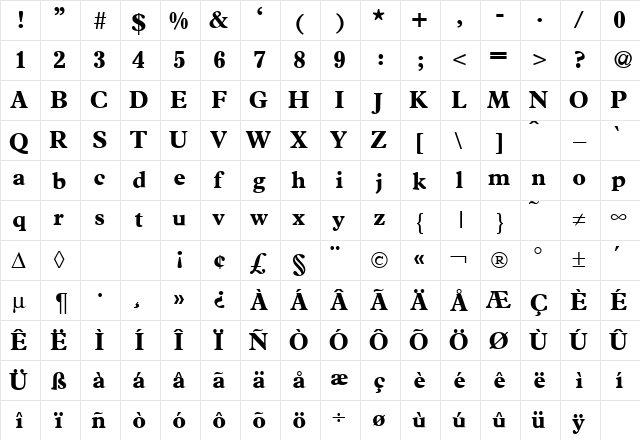 Placid Bold  glyph index