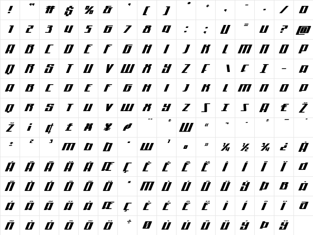 Quantum of Malice Expanded Italic Expanded Italic  glyph index
