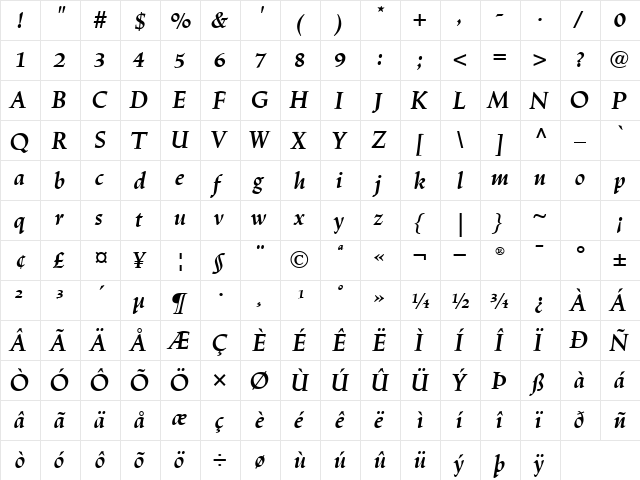 LinotypeTrajanus BoldItalic  glyph index
