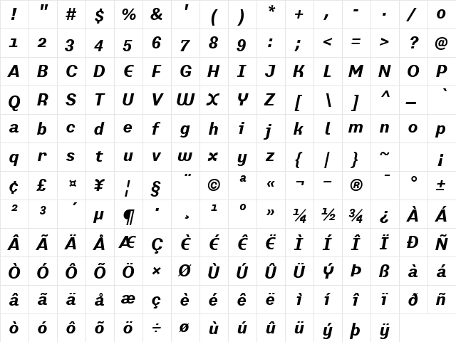 Preface BoldItalic  glyph index