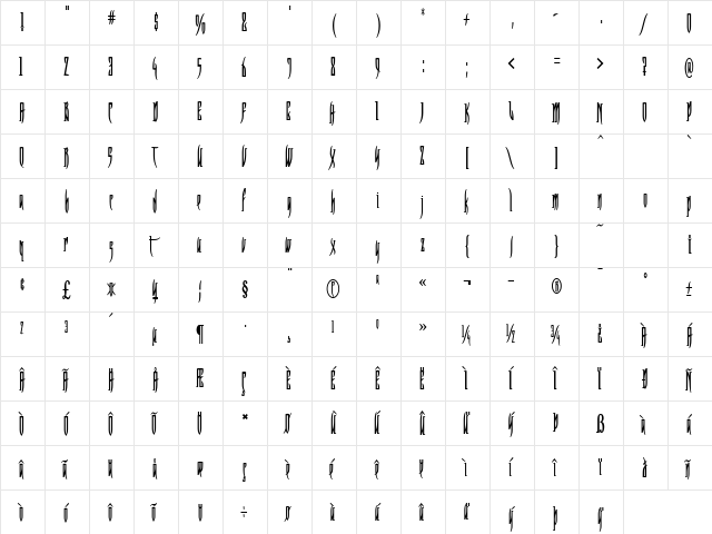 Razor Regular  glyph index