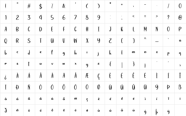 Summers Victory Over Spring Regular  glyph index