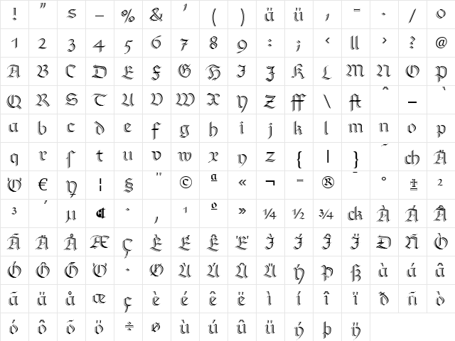 RichmondZierschrift LT Regular  glyph index