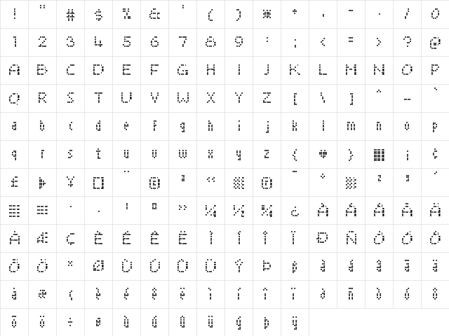 Sayso Chic Regular  glyph index