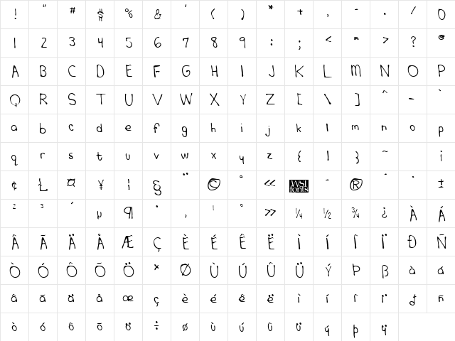 RobinsHand Regular  glyph index