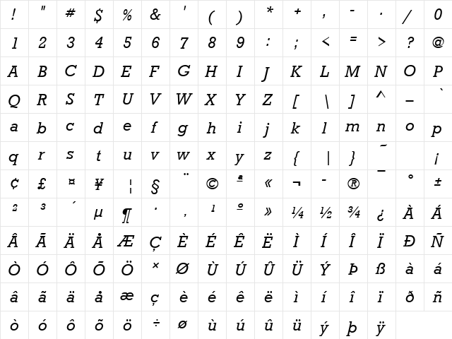 URWRogulusT Italic  glyph index