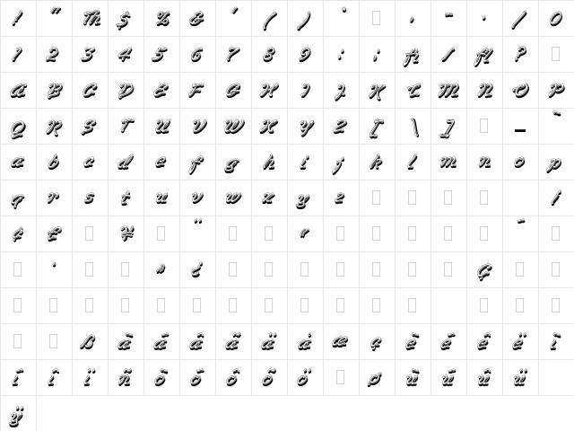 Vegas LET Plain  glyph index